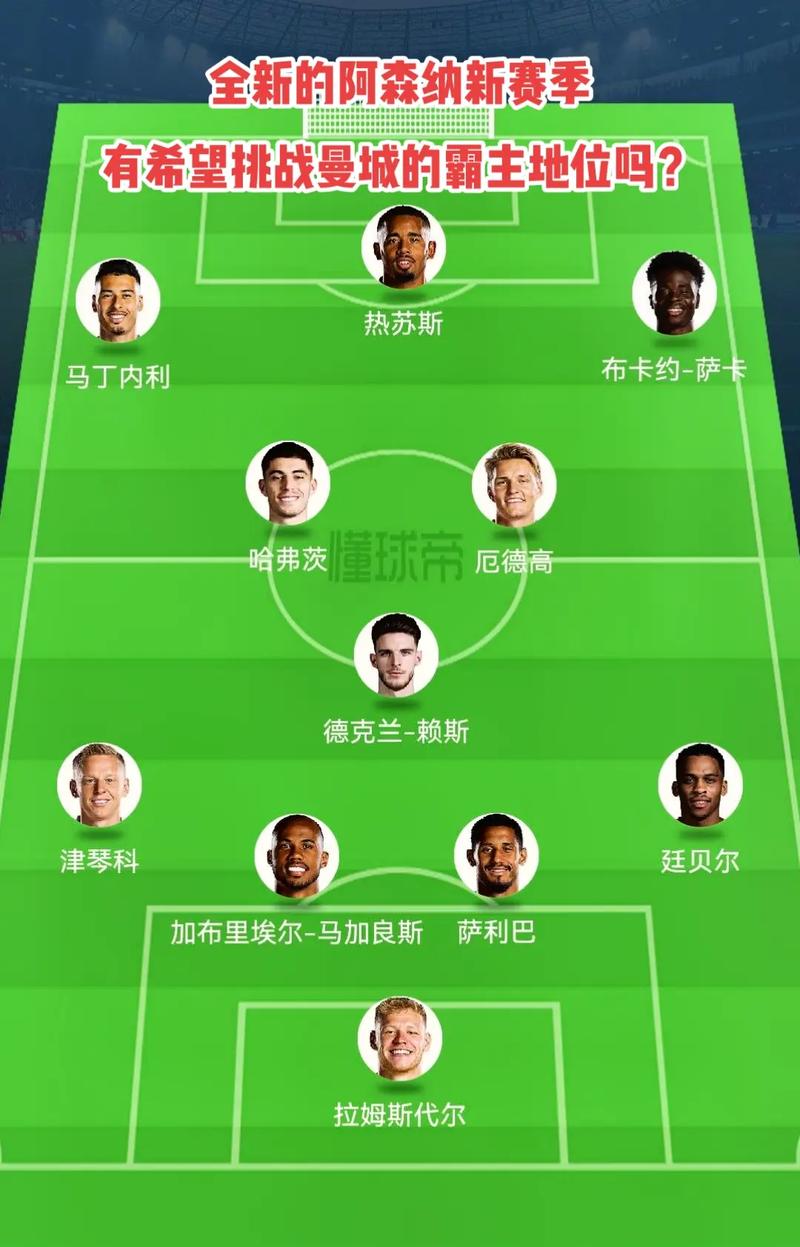 限与买